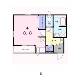 List of Room Type Photos 1R