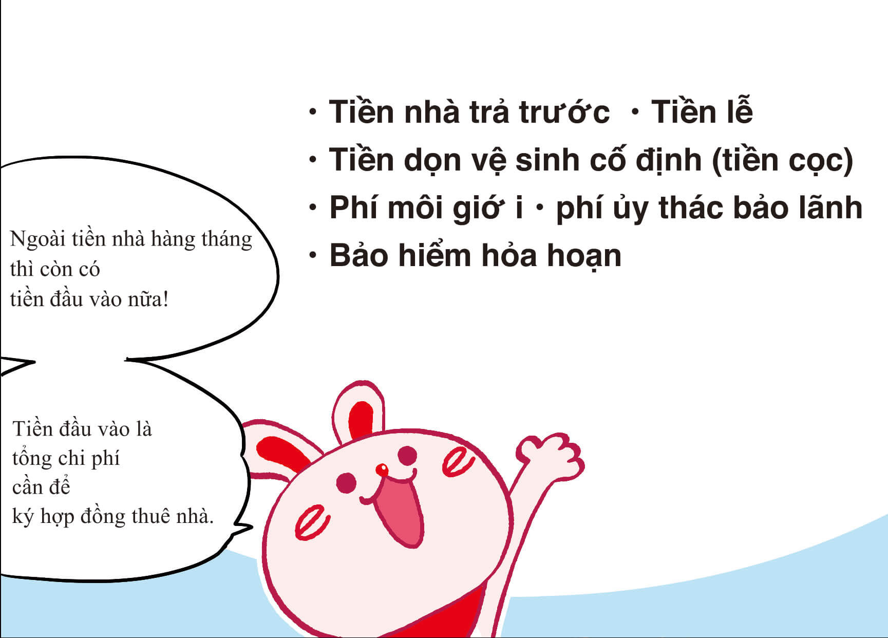 Tiền đầu vào là gì?